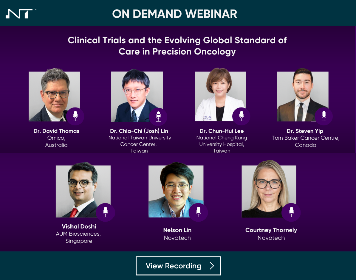 Clinical Trials and the Evolving Global Standard of Care in Precision Oncology 