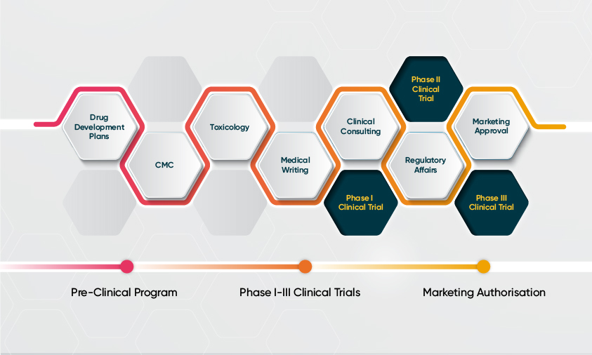 biodesk infographic