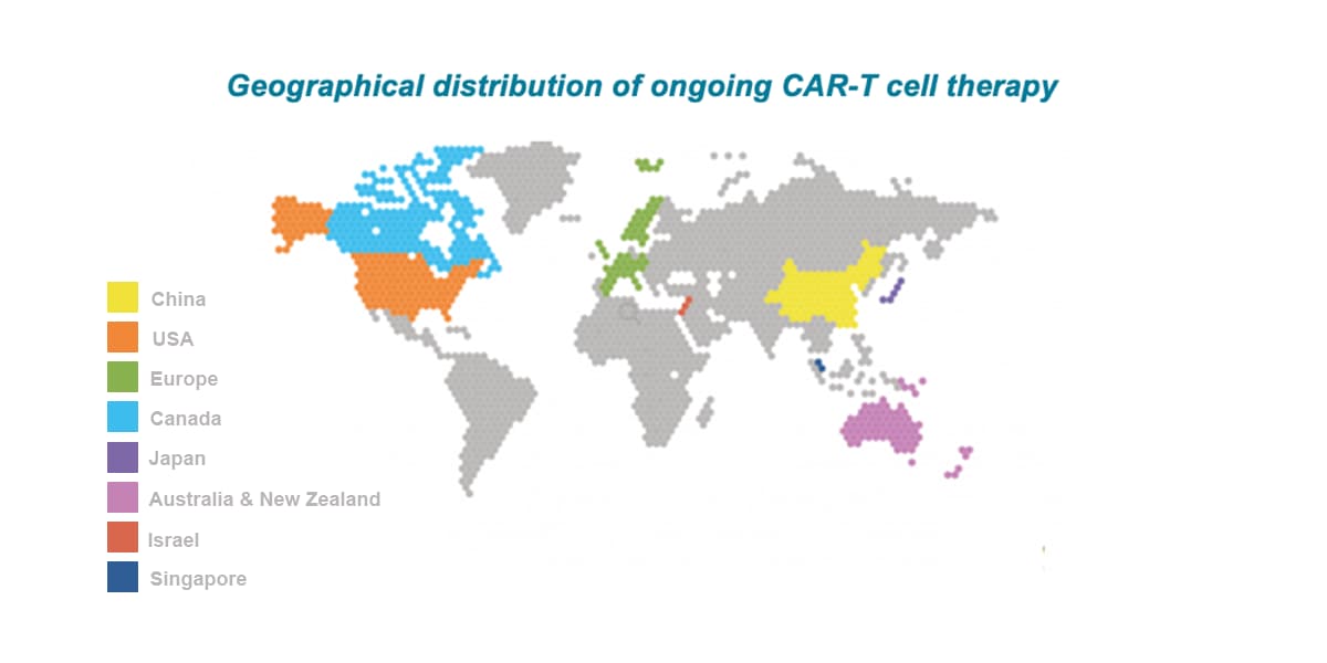 geographic-distribution